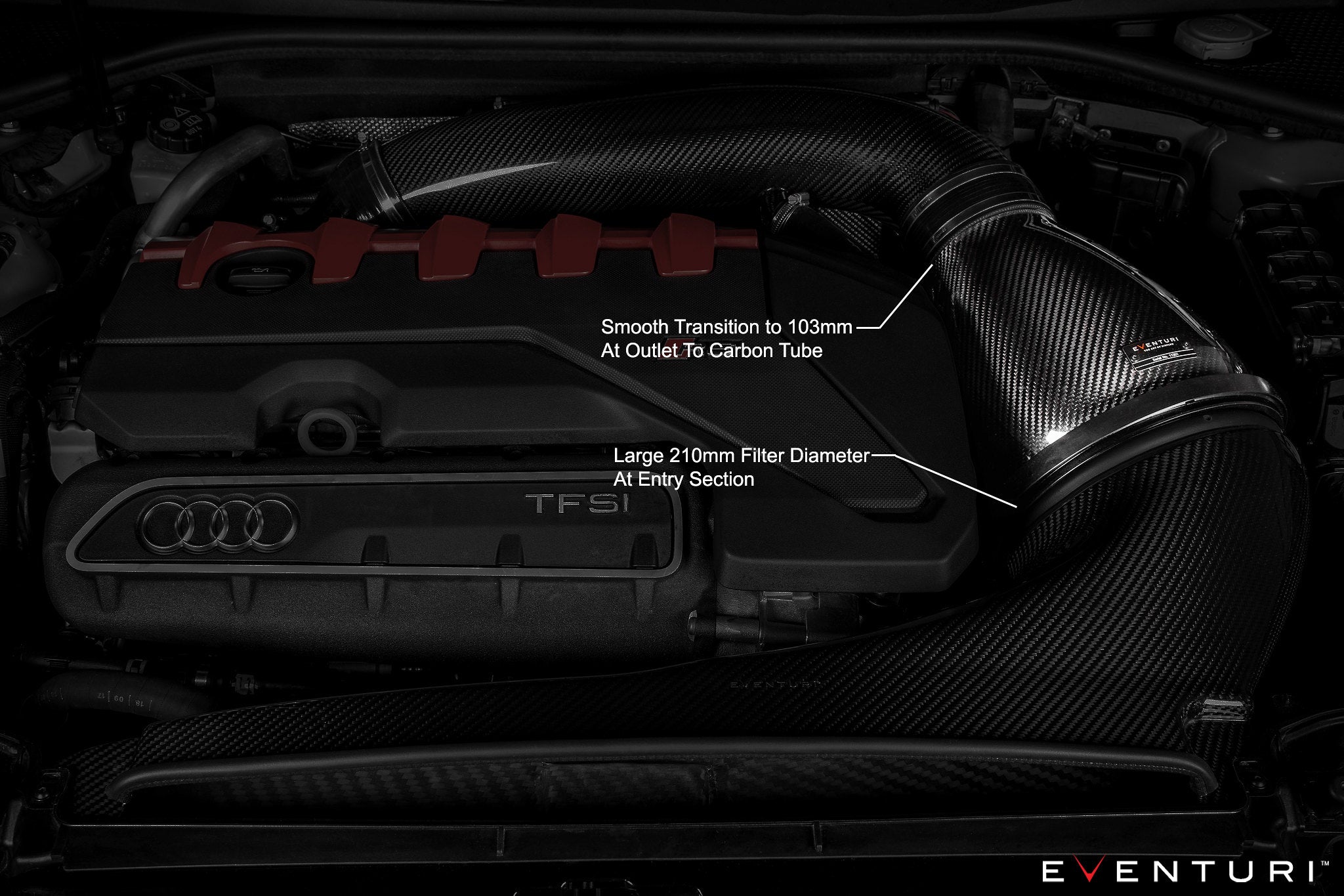 Eventuri Intake for Audi RSQ3 F3 2019+