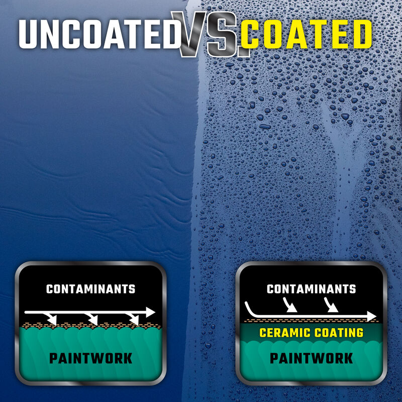 CHEMICAL GUYS HYDROCHARGE HIGH-GLOSS HYDROPHOBIC SIO2 CERAMIC SPRAY COATING