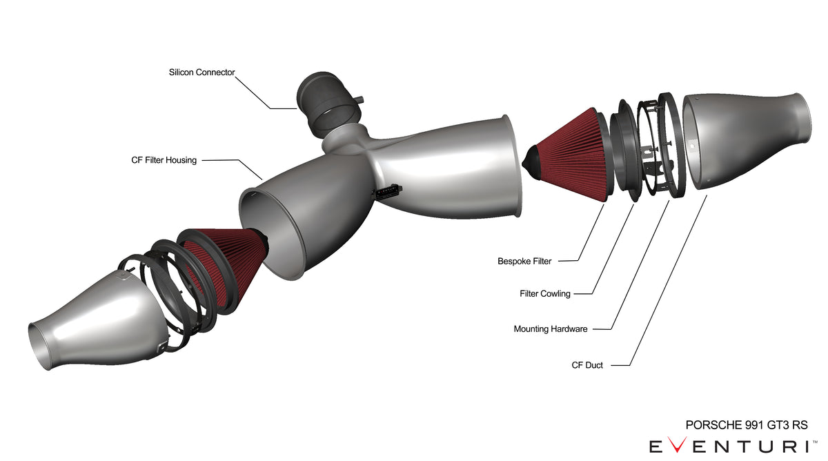 Eventuri Intake for Porsche 991.1 & 991.2 GT3 RS