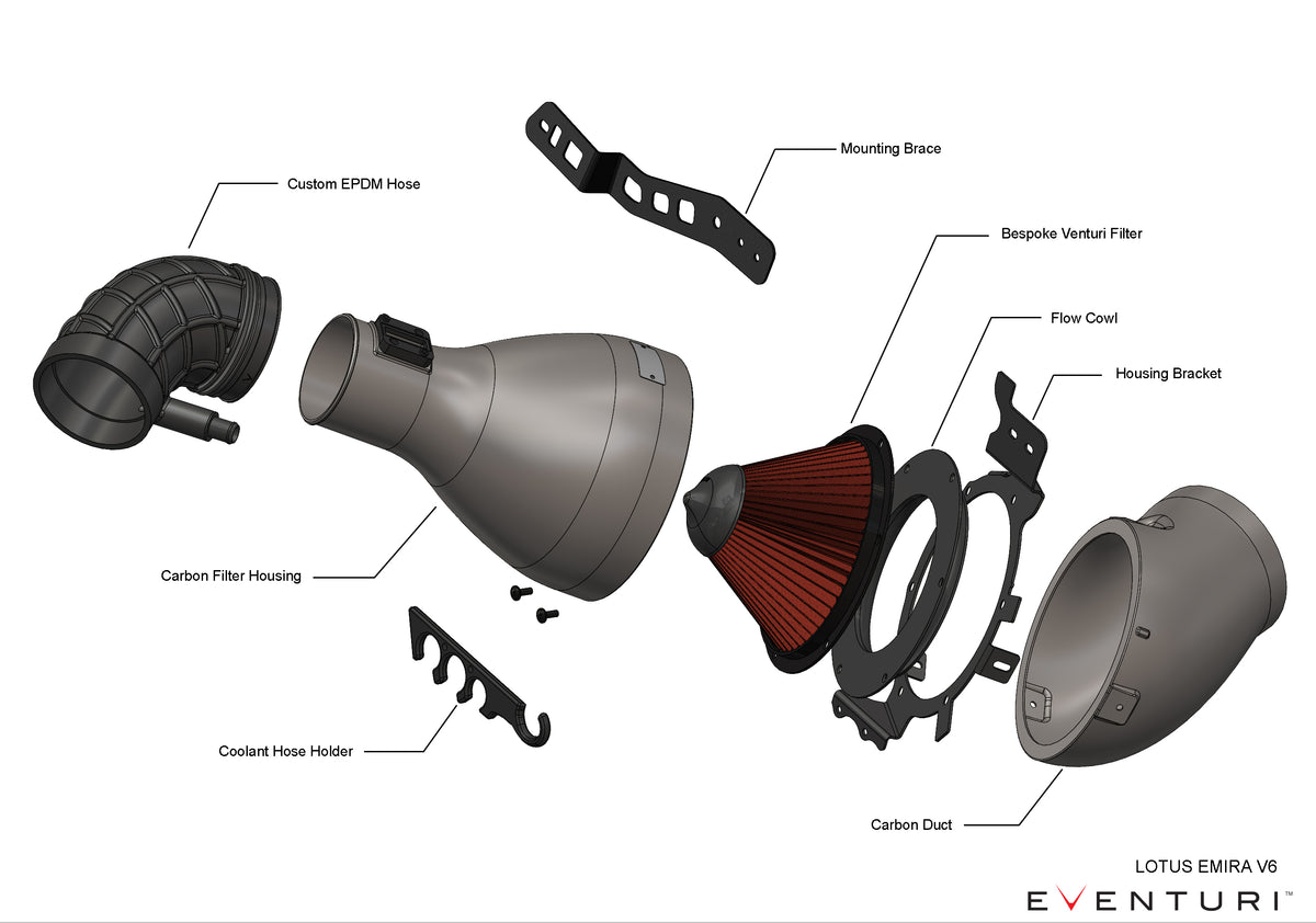 Eventuri Intake for Lotus Emira V6 Supercharged