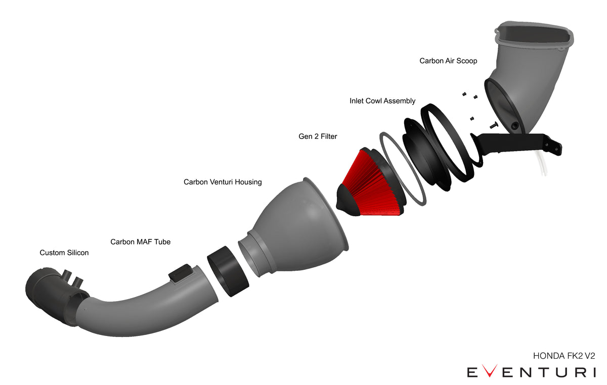 Eventuri Intake for Honda Civic FK2 Type R