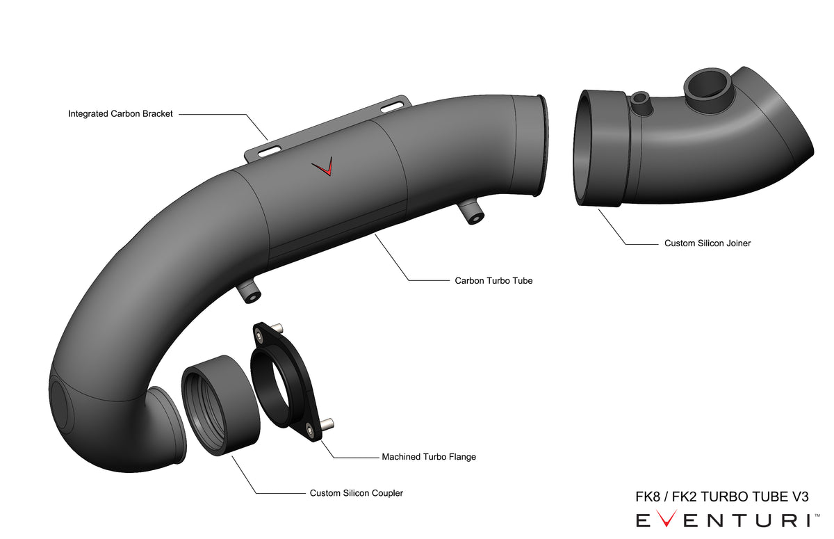 Eventuri Carbon Turbo Tube for Honda Civic FK8 Type R