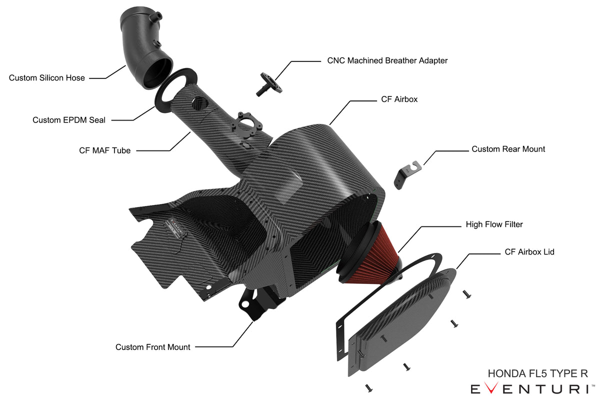 Eventuri carbon fiber intake system for Honda Civic FL5 Type R