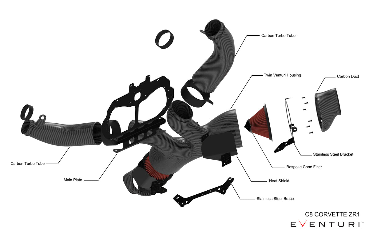 Eventuri carbon fiber intake system for Chevrolet Corvette C8 ZR1
